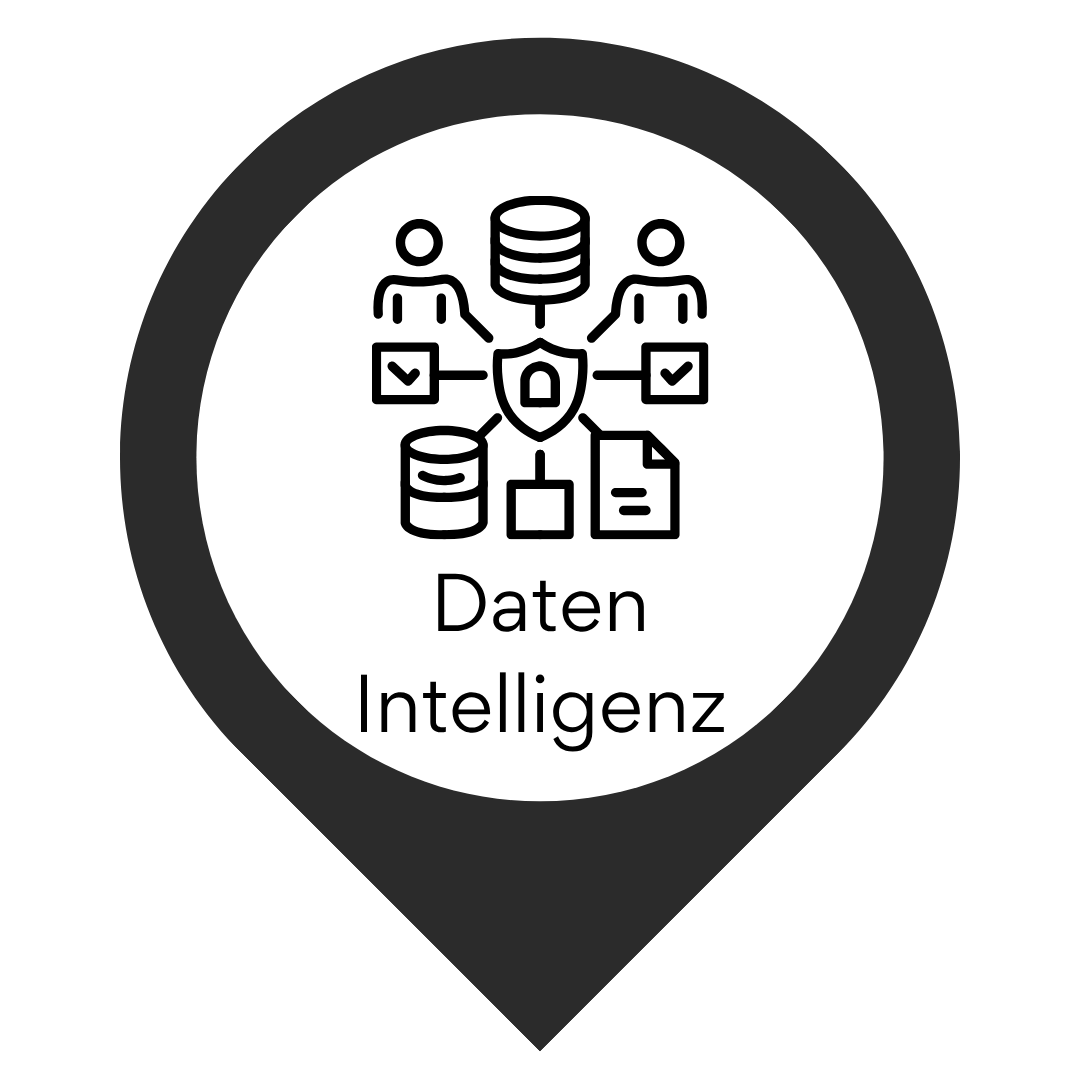 Daten Intelligenz